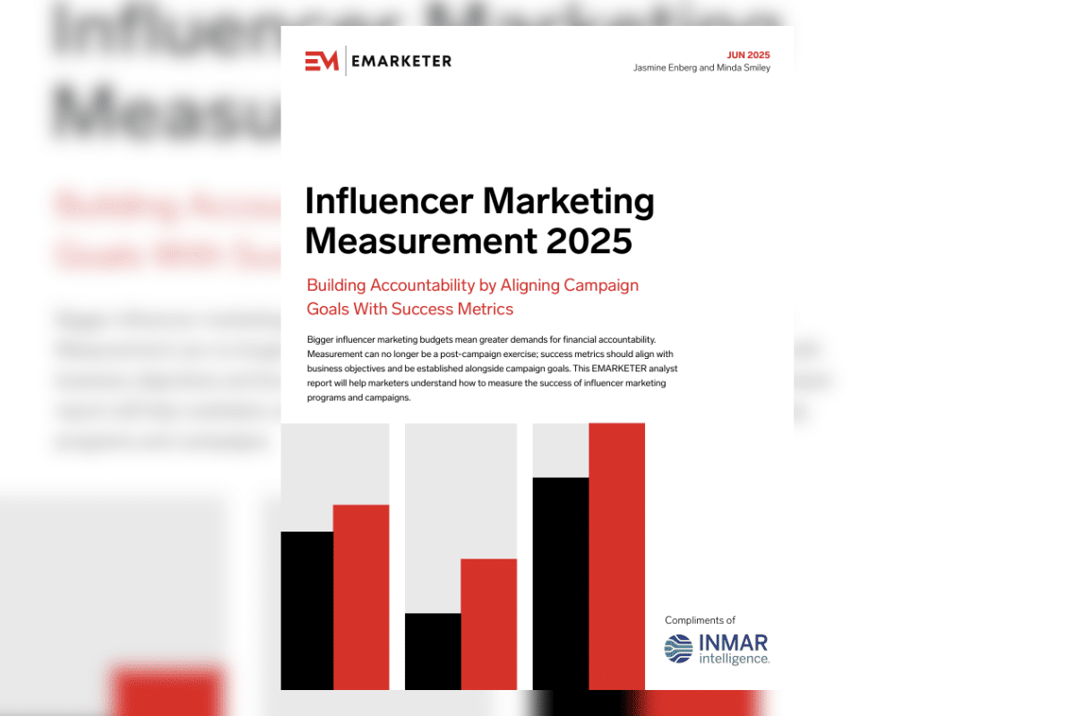 Influencer Marketing Measurement Becomes Top Challenge As Budgets Grow, Report Finds